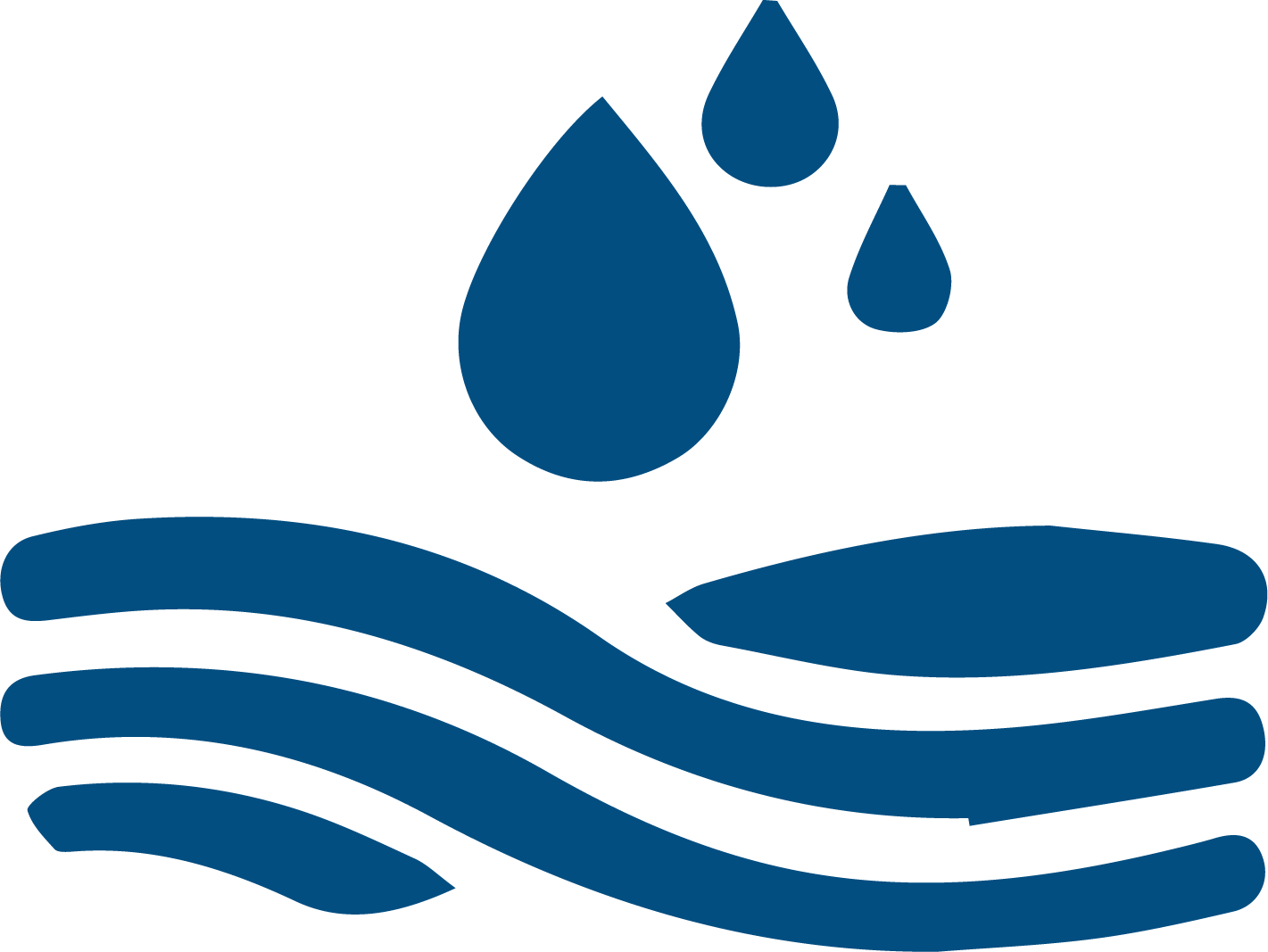 Water Resistance